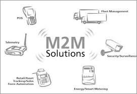 M2M Products